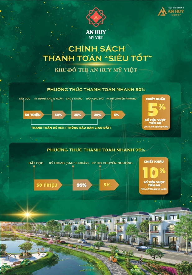 khu-do-thi-an-huy-my-viet