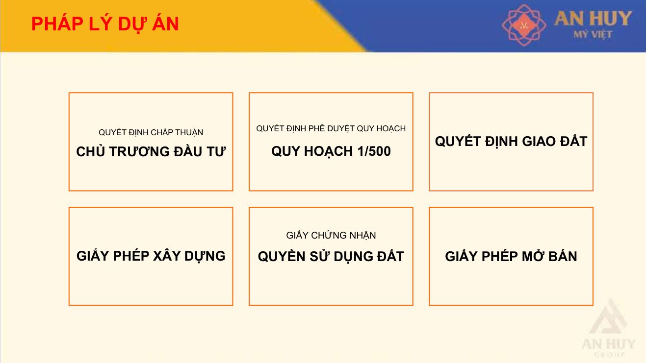 khu-do-thi-an-huy-my-viet