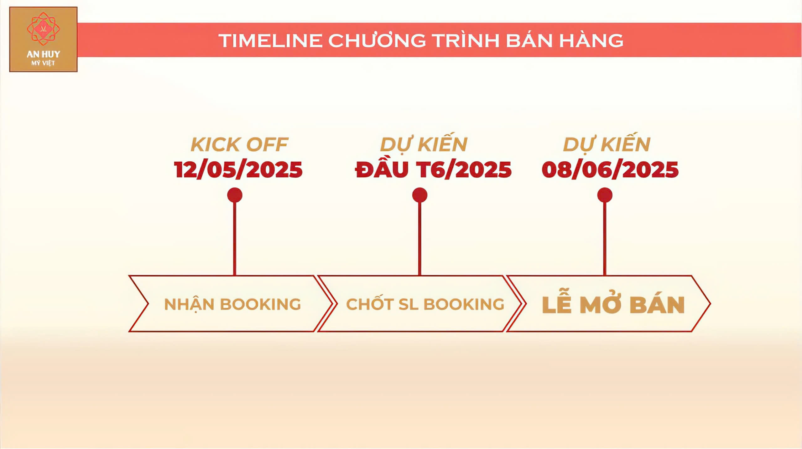 khu-do-thi-an-huy-my-viet